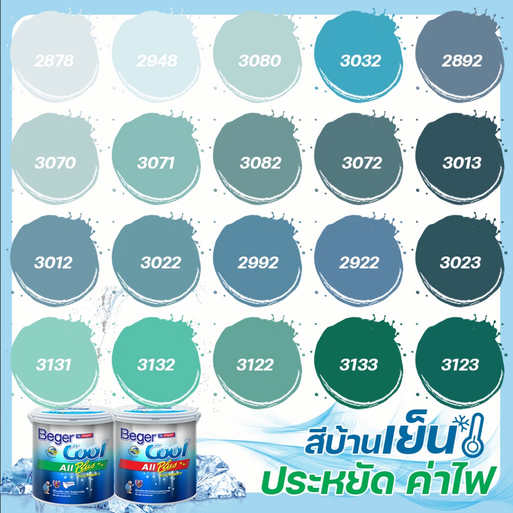 Beger คูลออลพลัส สีฟ้าอมเขียว ฟิล์มด้าน ภายนอก+ภายใน ขนาด 1L สีทาบ้าน สีบ้านเย็น เกรด 10 ปี สีบ้านเย็น