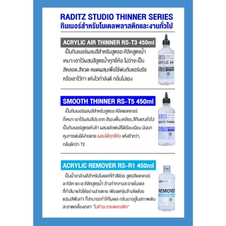 Raditz Studio - Thinner ทินเนอร์ผสมสี ทินเนอร์ล้างสี สีแอร์บรัช สีอะคริลิคแลคเกอร์