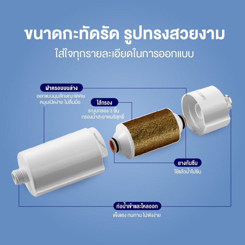 Philipswater AWP1775 กรองน้ำ ฝักบัว ไส้กรองฝักบัว ตัวกรองน้ำประปาสำหรับอาบน้ำ กรองได้50,000L - รูปที่ 3