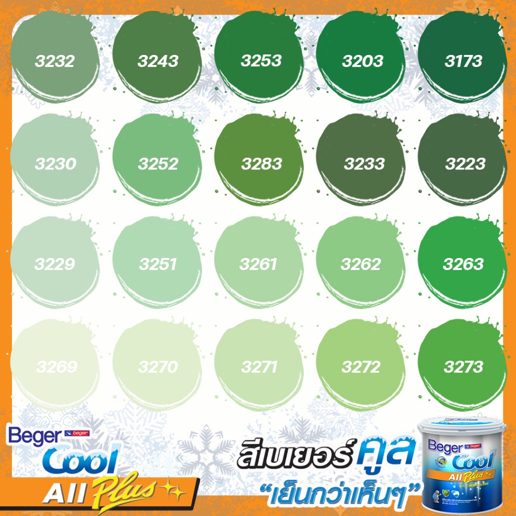 Beger สีเขียวใบไม้ คูลออลพลัส กึ่งเงา ขนาด1L สีทาบ้าน สีบ้านเย็น สีเบเยอร์  เกรด 10 ปี