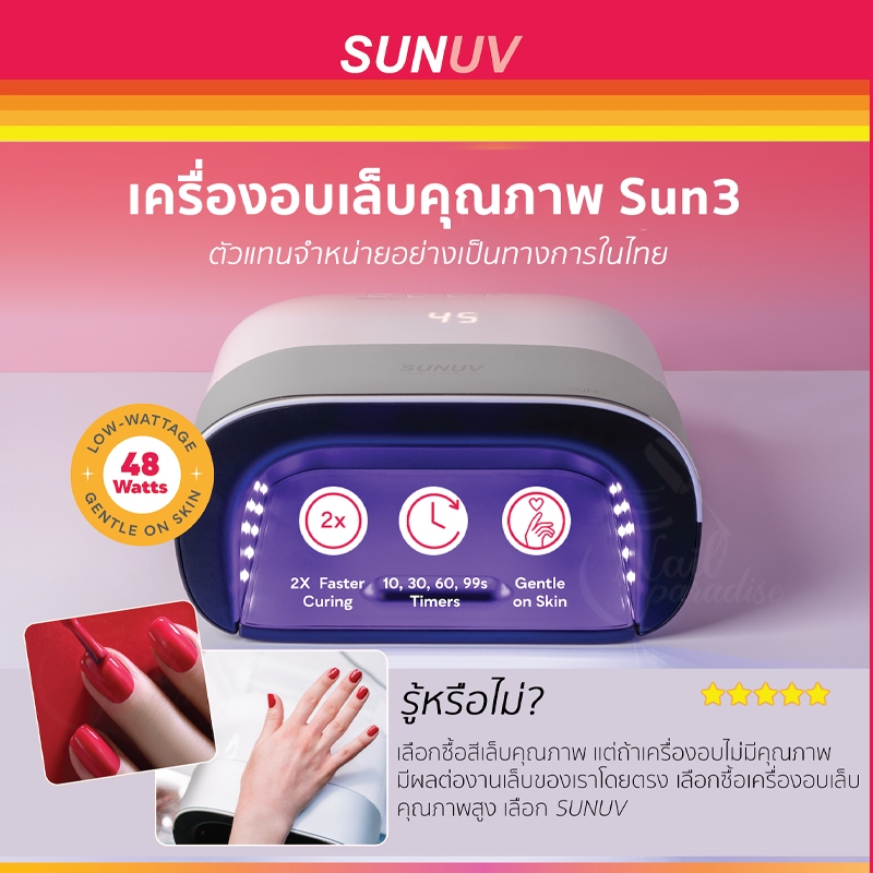 เครื่องอบเล็บSUN3 ผู้ผลิตคือบริษัท SUNUV 48W ของแท้กล่องแดง! Nail Lmap UV/ LED โคมไฟอบเล็บเจล สำหรับ