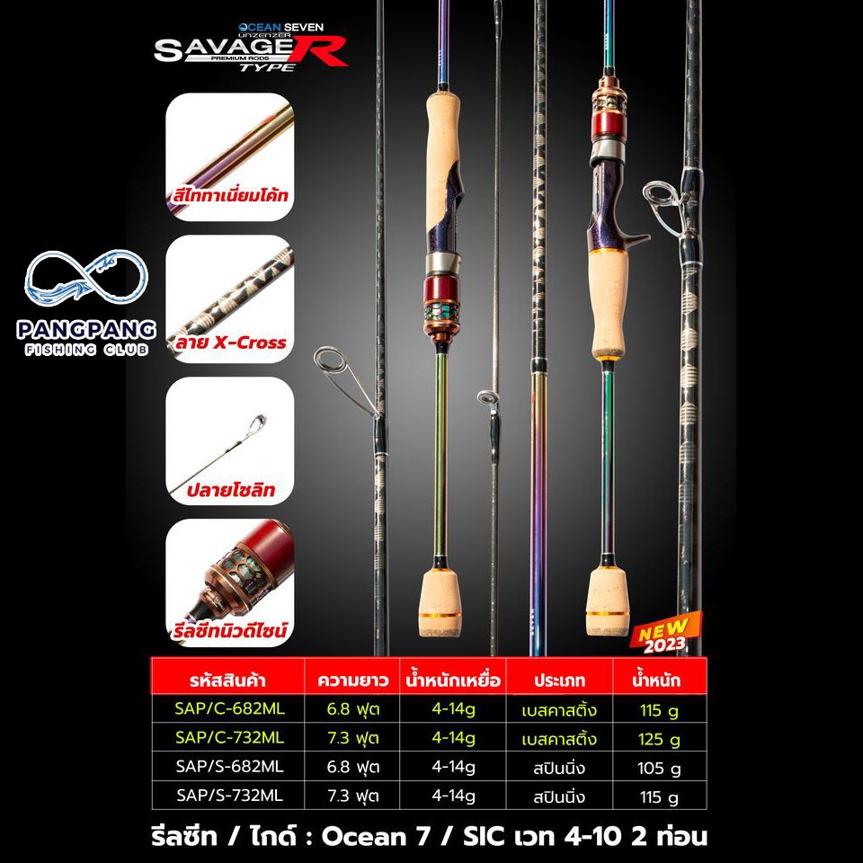 คันเบ็ด OCEAN SEVEN รุ่น SAVAGE Type R คัน UL ปลาย Solid คันตีเหยื่อปลอม ซาเวจ อาร์ ไทเทเนียม โค้ท ม