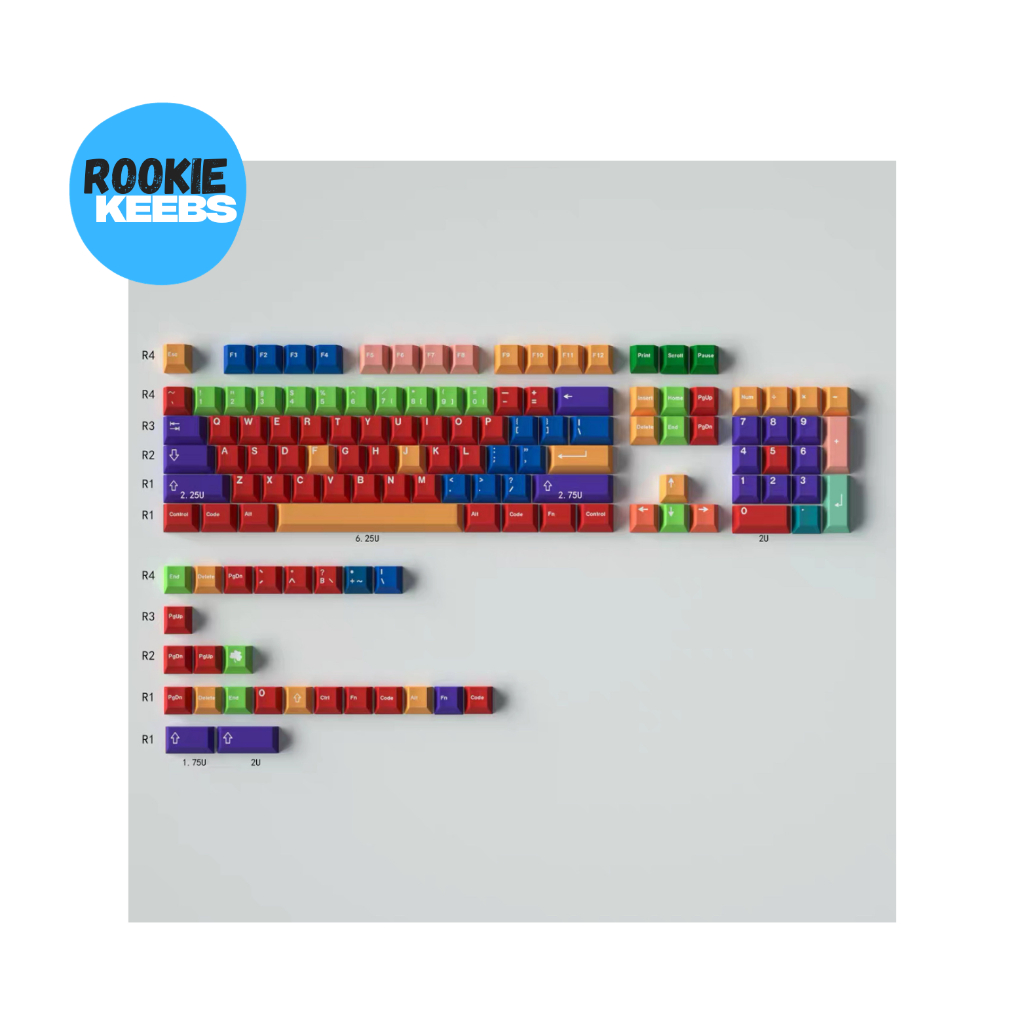 (พร้อมส่งจากไทย)GMK Handarbeit Clone Cherry Profile Keycap