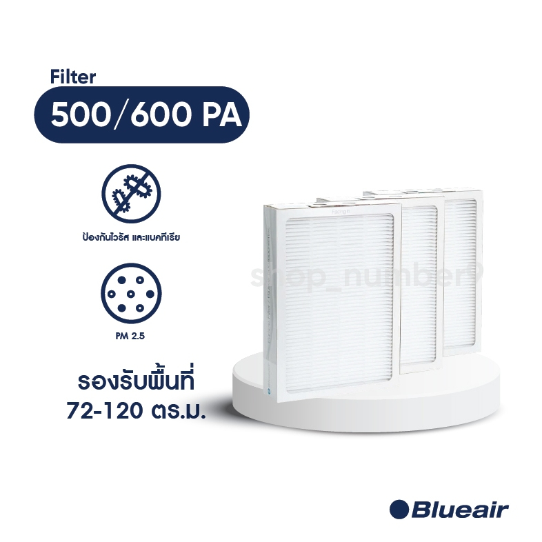 Blueair ไส้กรองอากาศ รุ่น 500/600 แบบ Particle Filter ใช้สำหรับรุ่น 650E, 605, 680i,690i