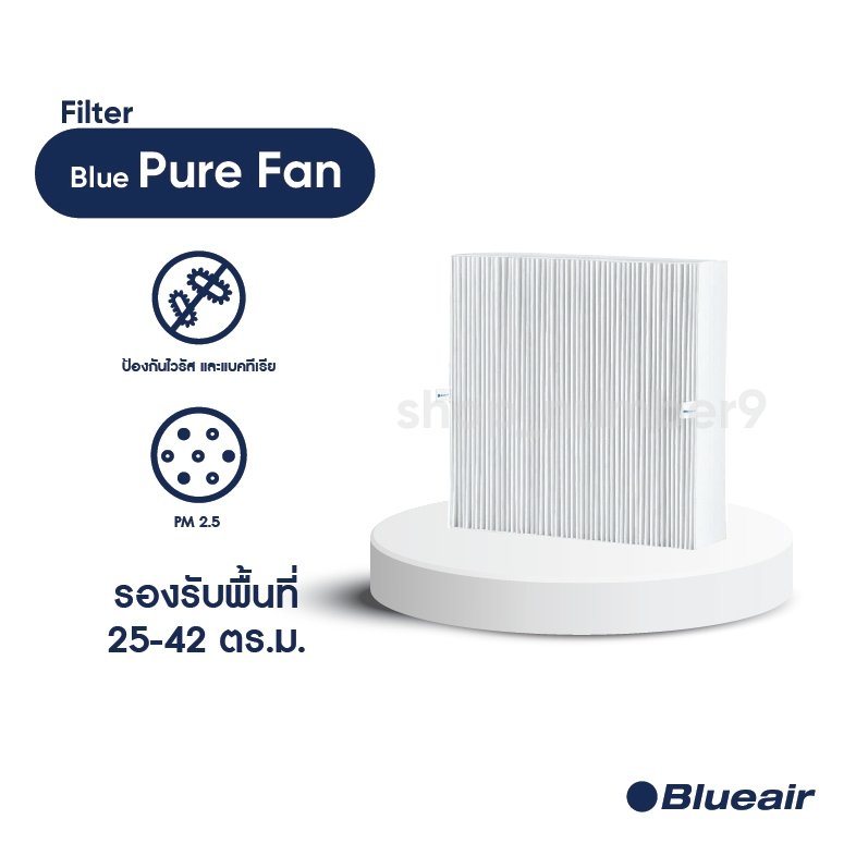 Blueair ไส้กรองอากาศ รุ่น blue pure fan particle filter กรองฝุ่น PM2.5 เชื้อโรค แบคทีเรีย