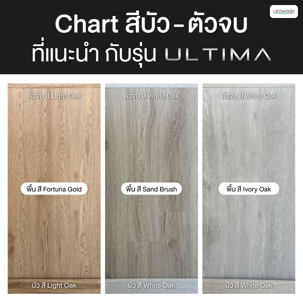 Leowood ตัวจบ พื้นต่างระดับ PVC (T1) สำหรับพื้นไม้ SPC ยาว 2 เมตร ส่งฟรี มี 7 สี อุปกรณ์จบงาน - รูปที่ 5