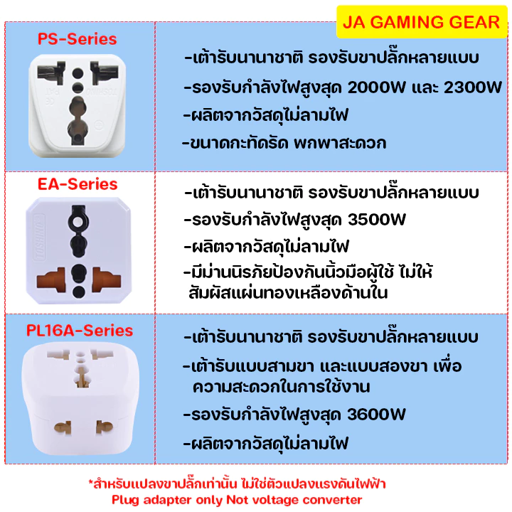 ปลั๊กแปลงนานาชาติ Toshino AU/EU/UK ตัวแปลงปลั๊ก ต่างประเทศ Travel Adapter (ญี่ปุ่น,จีน,เกาหลี,ยุโรป) ประกัน1ปี thumbnail 4