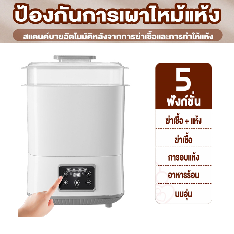 รูปภาพ 2