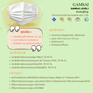 GAMSAI LEVEL1 หน้ากากอนามัยทางการแพทย์กรองหนา3ชั้น หน้ากากป้องกันฝุ่นPM2.5 ไวรัส แบคทีเรีย*สำหรับผู้ใหญ่