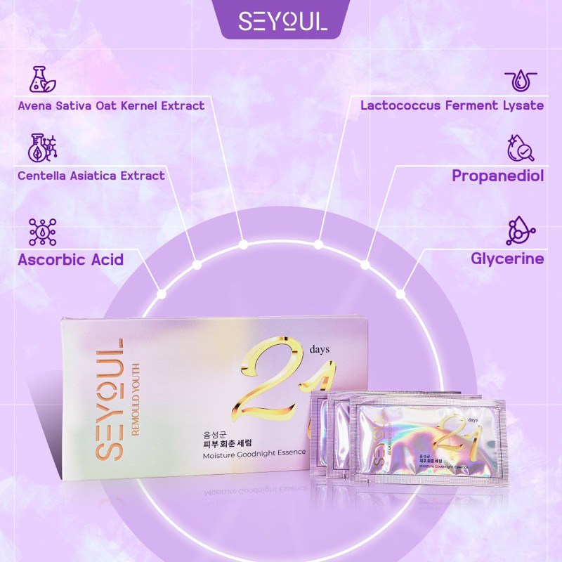 โปรพิเศษ SERUM 21 DAYS SEYOUL เซรั่ม21 เอสเซนส์21 ลดเลือนฝ้า จุดด่างดำ บำรุงผิวกระจ่างใสไร้ริ้วรอย ซองละ 1กล่อง 21ซอง