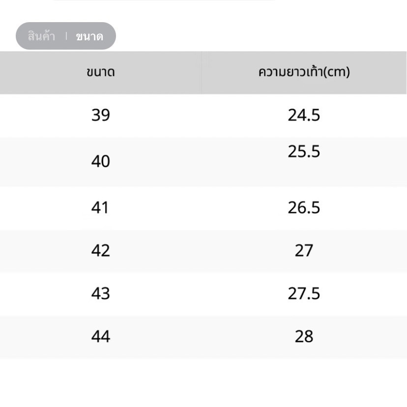 รูปภาพ 6