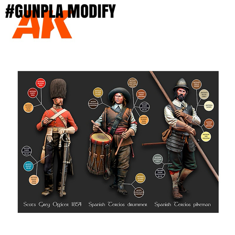 AK INTERACTIVE 3G ชุดสี Historical Figures XVI-XVII by Pepe Gallardo AK11762 - รูปที่ 3