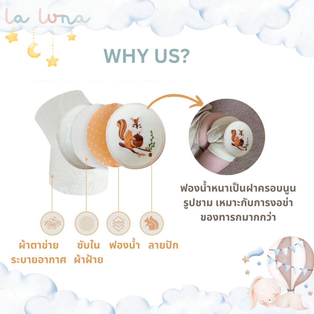 รูปภาพ 5