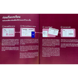 9786169395805 c112 หนังสือวิเศษ ฟิสิกส์ พลศาสตร์และการเคลื่อนที่ ( ฐิติวุฒิ นันทิภาคย์หิรัญ )