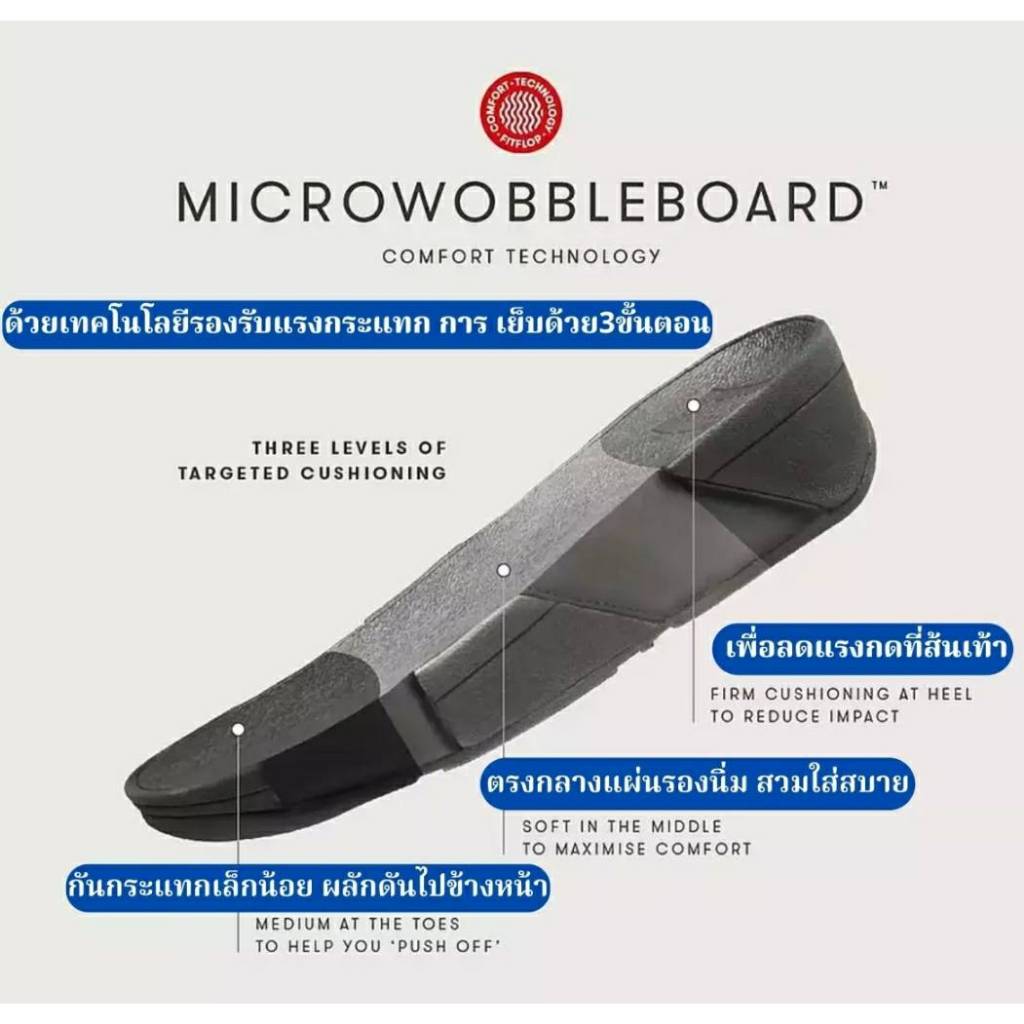 FitFlop Women มี4สี รองเท้าแตะเพื่อสุขภาพเท้า สินค้านำเข้ารับรองพื้นนิ่ม ใส่สวยใส่สบาย พร้มส่งในไทย