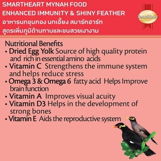สมาร์ทฮาร์ท อาหารนกขุนทอง 1 กก.x 2 ถุง / SmartHeart Mynah Bird Food 1kg x 2 Packs