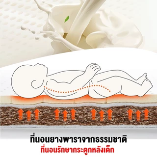 Beige🛒ที่นอนเด็ก ที่นอนเด็กแรกเกิด แกนในใยมะพร้าวธรรมชาติ ที่นอนเด็กแบบพกพา โครงสร้างสามชั้นหลับสบาย