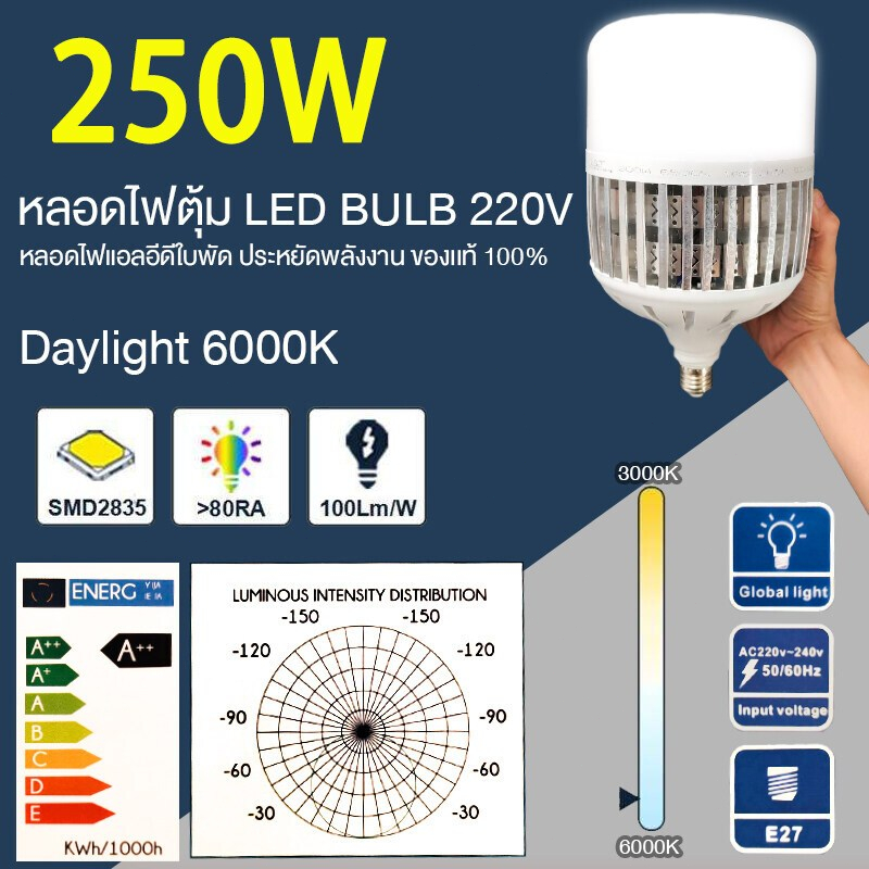 หลอดไฟ LED ทรงกระบอก 250W/150W/100W/50W แสงขาว/แสงเหลือง หลอดไฟ E27 ขั้วหลอดไฟ ไฟบ้าน 220V ประหยัดไฟ BULB