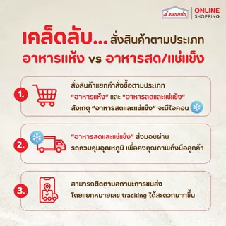 ลูกชิ้นหมู ตราหมูแชมป์ 900 กรัม (5 ชิ้น/ชุด)