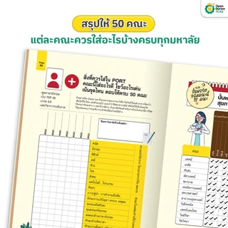 หนังสือปั้นพอร์ตให้สอบติด Portfolio สอบ A-Level TCAS หนังสือม ปลาย by OpenDurian TCAS