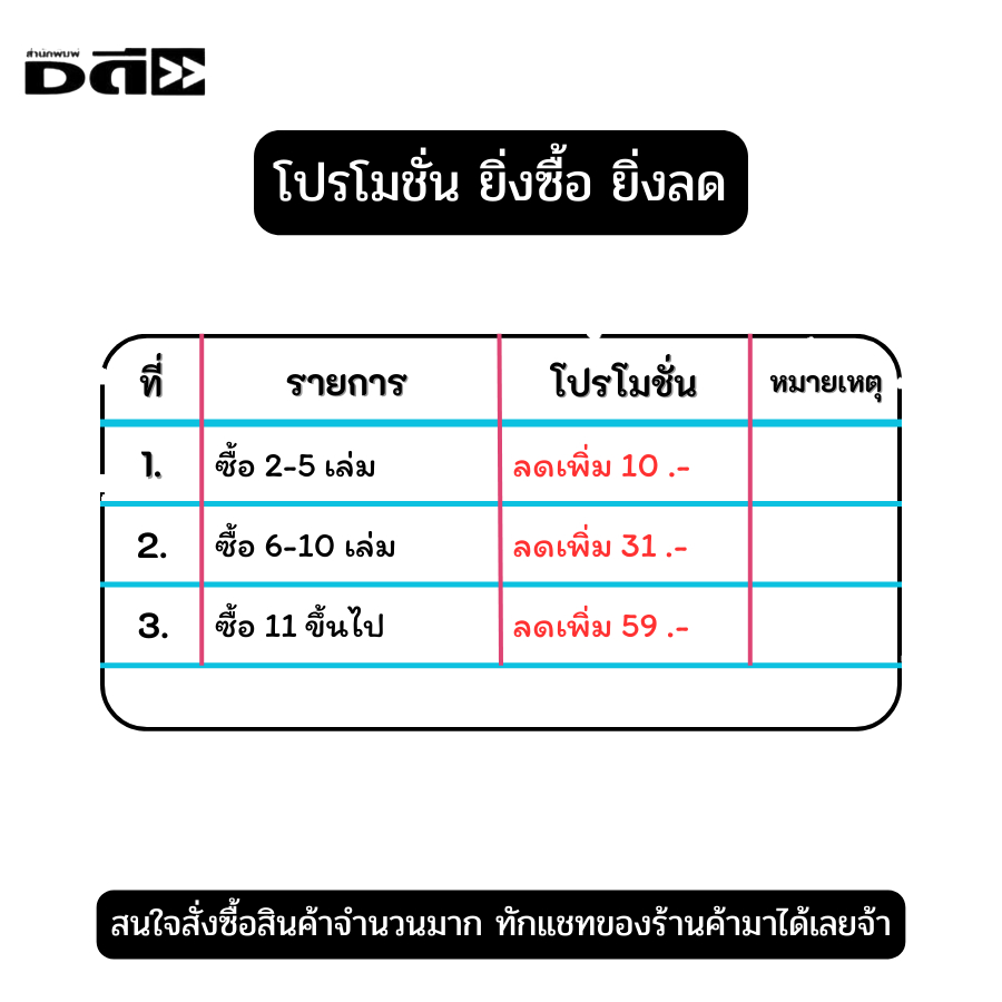 หนังสือ หัดเขียน เรียน คัด เส้นขีดประกอบอักษรจีน I เรียนภาษาจีน พินอิน ศัพท์จีน สำนวนจีน อักษรจีน HSK อักษรข้าง คัดจีน