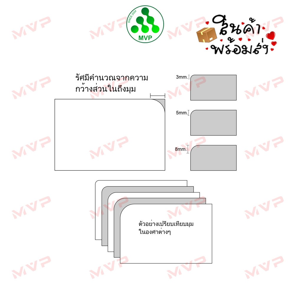 ที่ตัดมุมกระดาษ เครื่องตัดมุมนามบัตร สามารถตัดมุมแผ่นนิกเกิ้ลหรือทองแดง ความหนา0.2มมได้ง่ายๆ แข็งแรงทนทาน *พร้อมส่ง* - รูปที่ 2