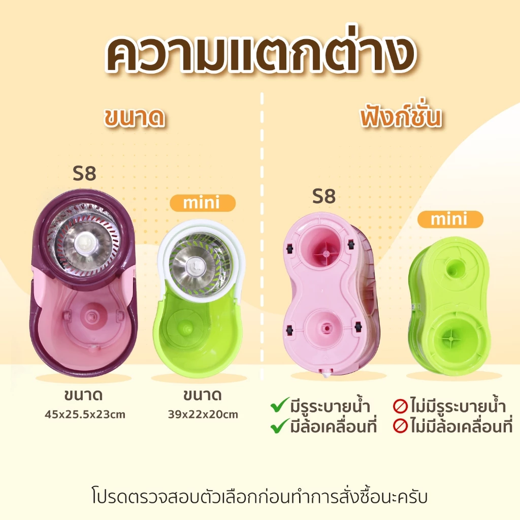 Spin Mop ถังปั่นสแตนเลส พร้อมผ้าม็อบไมโครไฟเบอร์ 2 ผืน HHsociety thumbnail 9