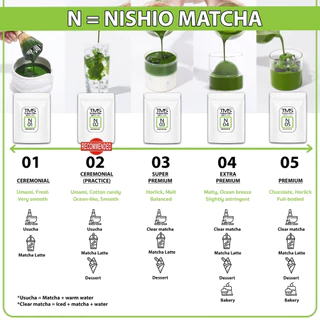 ผงชาเขียวมัทฉะ TMS "NISHIO นิชิโอะ" 20 g เกรดพิธีชงชา-เกรดพรีเมี่ยม จากเมืองหลวงแห่งมัทฉะ THE GREENEST