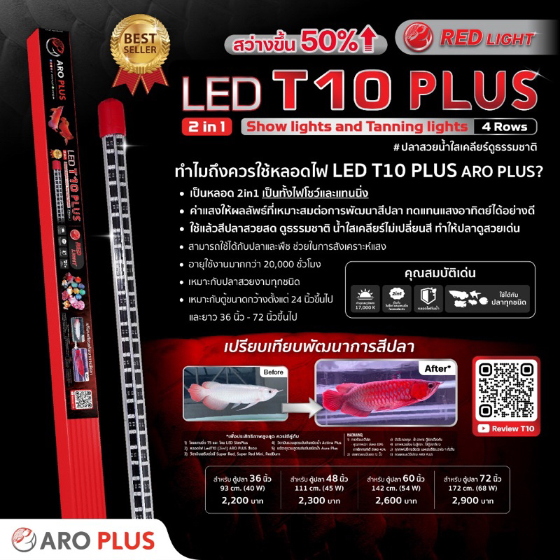 หลอดไฟ LED T10 plus 2in1 4 แถว สีแดง (สำหรับตู้ปลา/อควาเรียม)