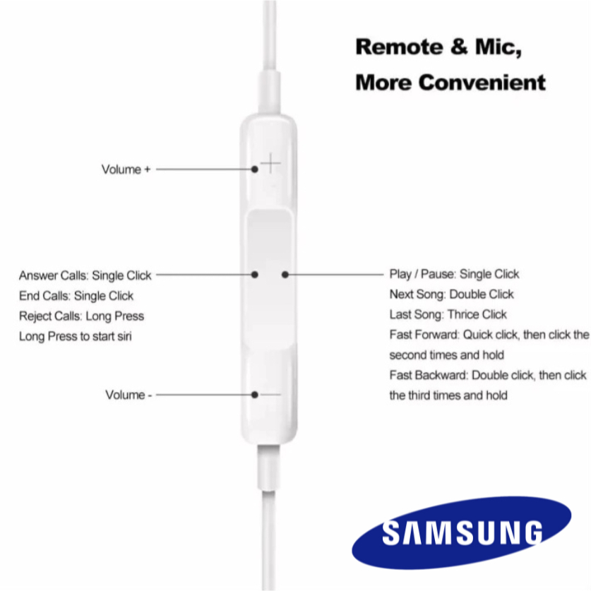 หูฟัง สมอลทอล์ค Samsung Type-C แท้ สำหรับ ซัมซุง S24 ไทป์ซี รูปทรงสวมใส่สบาย เสียงดี เบสนุ่ม ปรับระดับเสียงได้