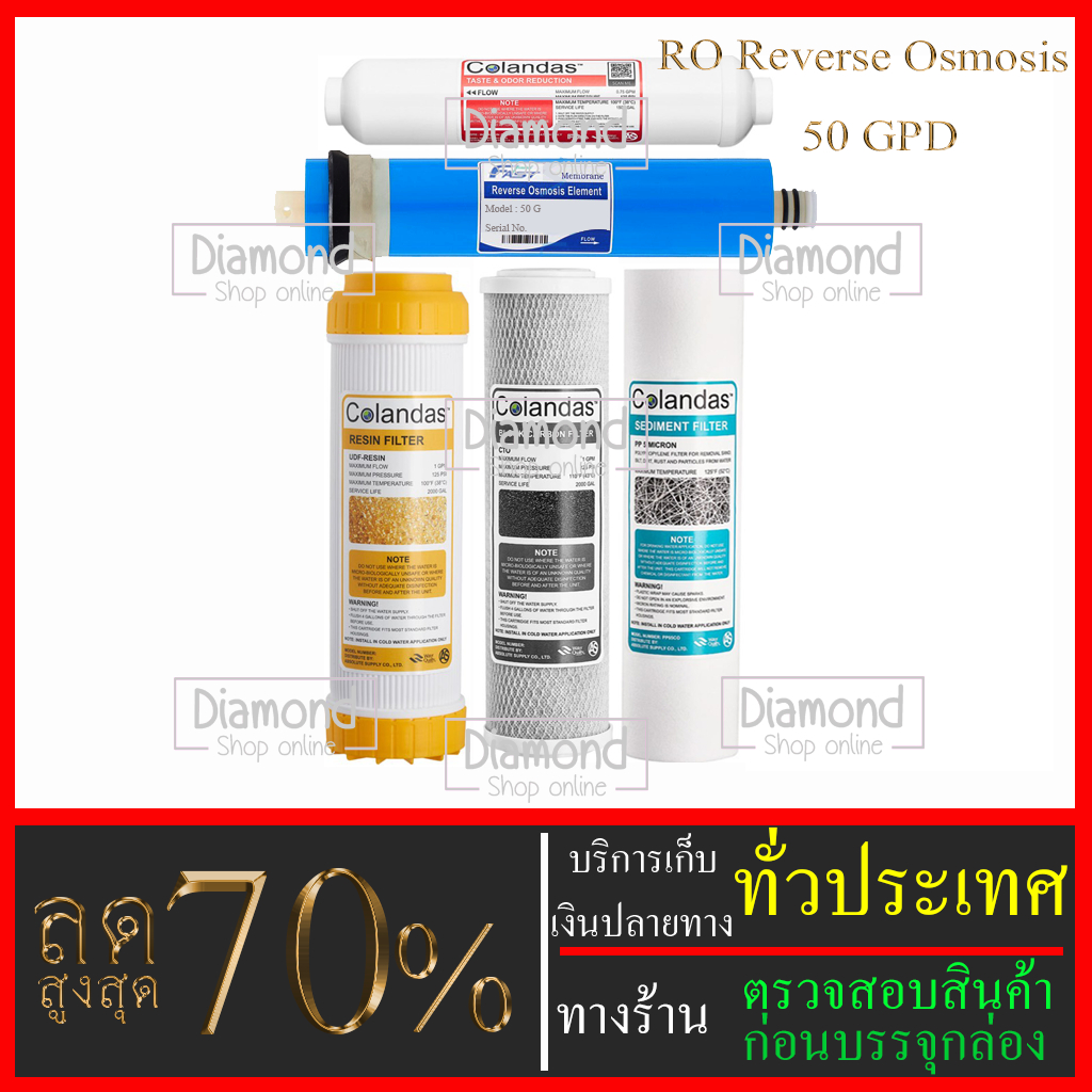 ไส้กรองน้ำ 5 ขั้นตอน ระบบ Ro 50 GPD ขนาด 10 นิ้ว x 2.5 นิ้ว Colandas(PP+CTO+RSN+RO_Fastpure/Unipure+PCB 10") #ไส้กรองน้ำ