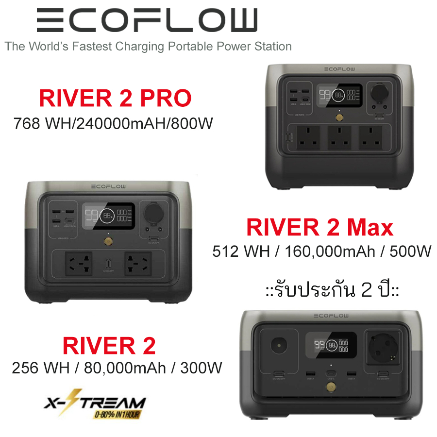 (พร้อมส่งด่วนในไทย) EcoFlow River Series Portable Power Station แบตเตอรี่ แบตเตอรี่สำรอง อเนกประสงค์ พกพาสะดวก