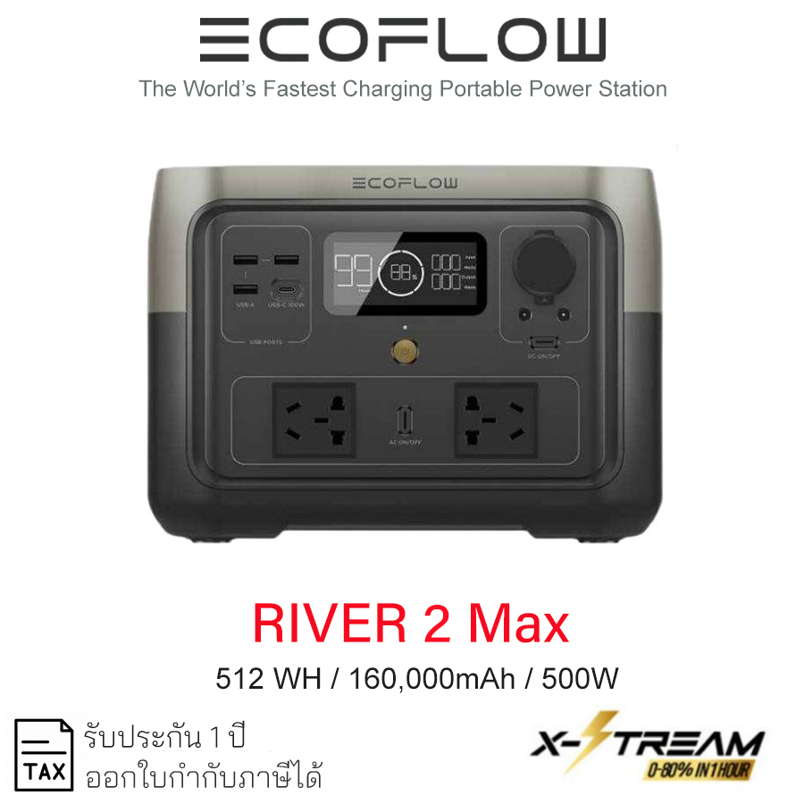 (กทม.ส่งด่วน 1ชม.) ECOFLOW Portable Power Station River 2 Max แบตสำรอง แบตเตอร์รี่สำรองพกพา Camping