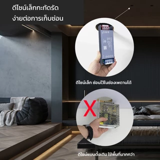 กล่องแปลงไฟ Switching LED Power Supply 12V 24V MINI