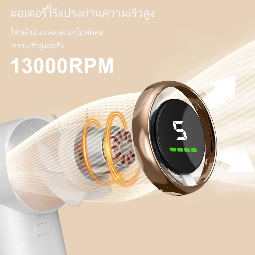 Orashare HF03 มินิพัดลมเทอร์โบ พกพา จอแสดงผล LED thumbnail 3
