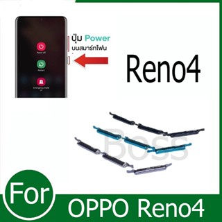 ปุ่มกดสวิทช์ด้านนอก OPPO Reno4 ปุ่มเปิด/ปิด ปรับระดับเสียงขึ…