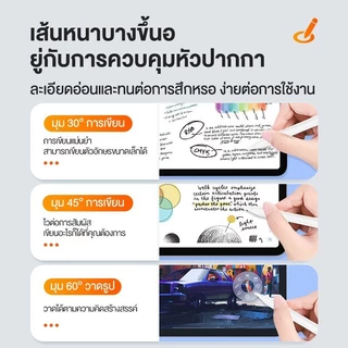 Actual 🇹🇭 ปากกาทัชสกรีน พร้อมจอแสดงผลพลังงานดิจิตอล สำหรับ for i pad gen10/9/ mini6/5 i pad Pro11/12.9 /Air5/4