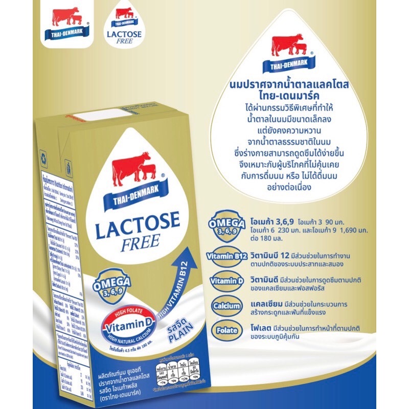 New! [ยกลัง] ไทยเดนมาร์ค โอเมก้าพลัส ยูเอชที ปราศจากน้ำตาลแลคโตส รสจืด ปริมาน 18