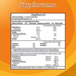 ซันแวลเล่ย์ เนื้อสะโพกไก่กรอบ (Crispy Chicken Thigh) 1 KG.