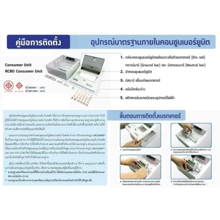 ตู้คอนซูมเมอร์ ยูนิต NANO PLUS เมน+ 14ช่อง (พร้อมMCB 40A,50A,63A+ลูกย่อย12ลูก)