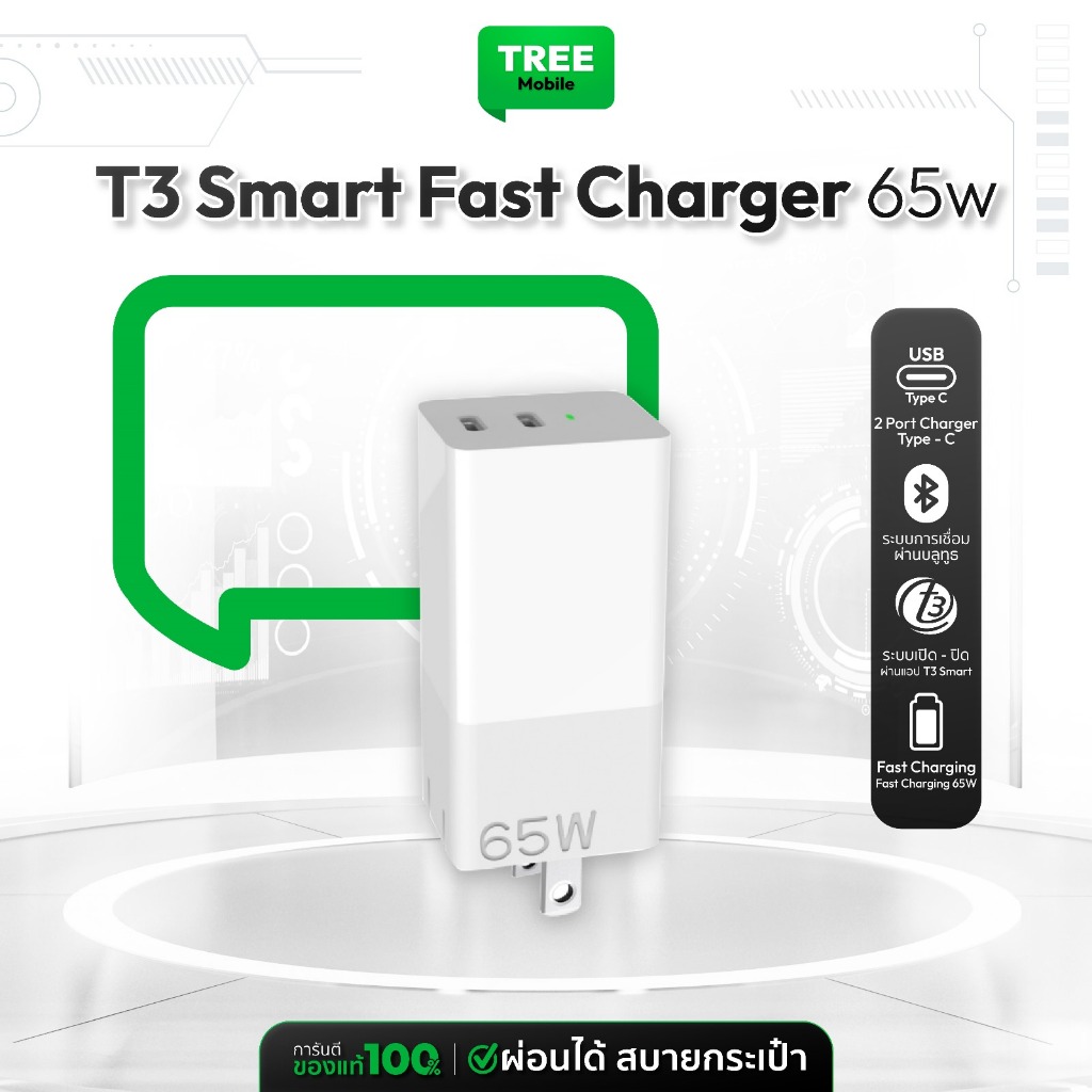 T3 Smart Fast Charge 65W ไม่ใช่แค่ชาร์จเร็ว แต่ยังถนอมเครื่องด้วย สินค้าประกันร้าน 1 เดือน