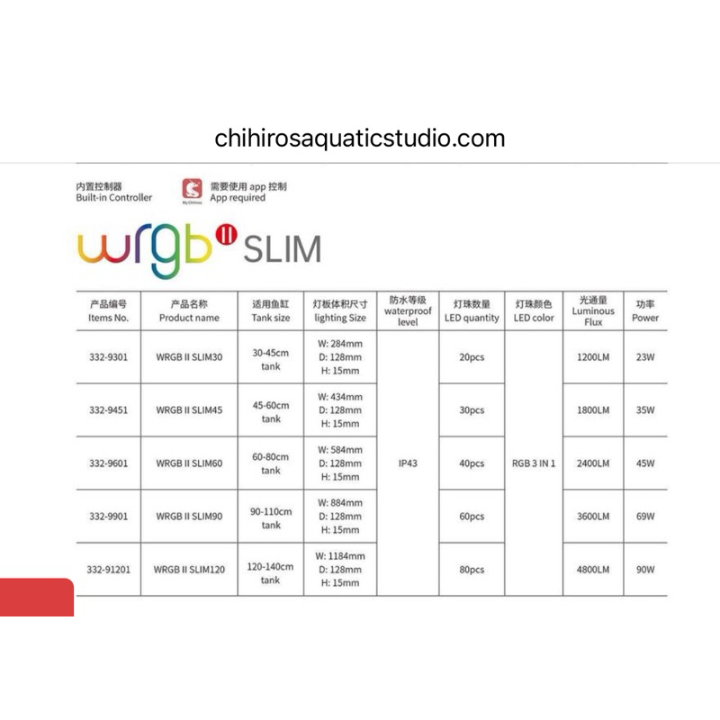 ไฟ LED Chihiros slim ประกันศูนย์ ตู้ไม้น้ำ WRGB Slim W2 ขนาด 30 45 60 90cm. ชิฮีรอส Chihiros WRGB 2 Slim ประกัน 1 ปี - รูปที่ 7