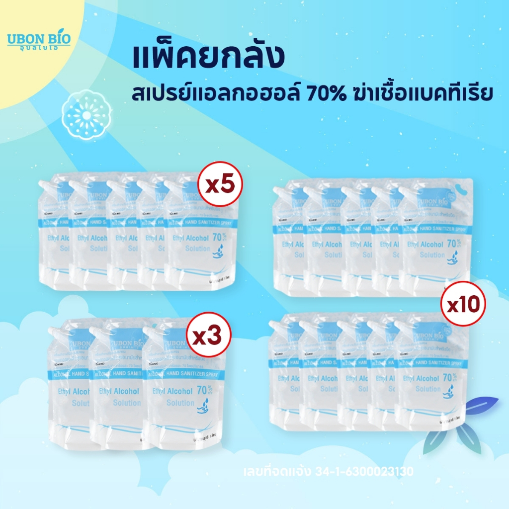 (ยกลัง) สเปรย์แอลกอฮอล์ 70 % แบบถุงเติม กลิ่นซากุระ (ชนิดน้ำ)