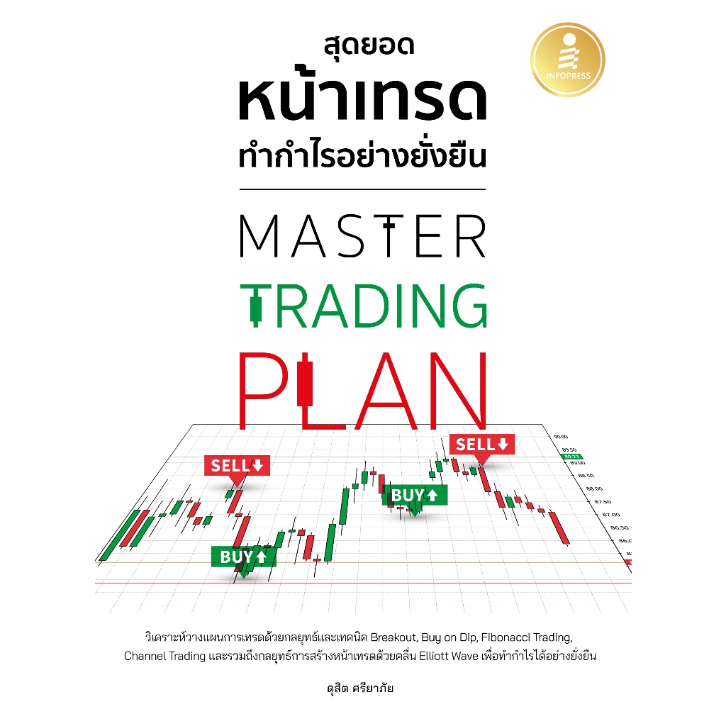 [หนังสือใหม่] Master Trading Plan สุดยอดหน้าเทรด ทำกำไรอย่างยังยืน