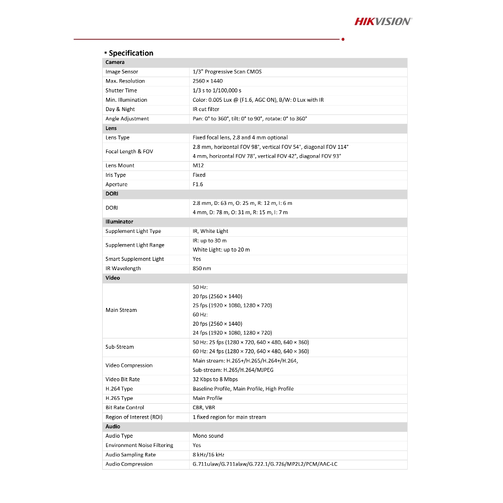 HIKVISION DS-2CD1043G2-LIU (2.8 mm.) กล้องวงจรปิดระบบ IP มีไมค์ในตัว Smart Dual Light BY BILLIONAIRE SECURETECH