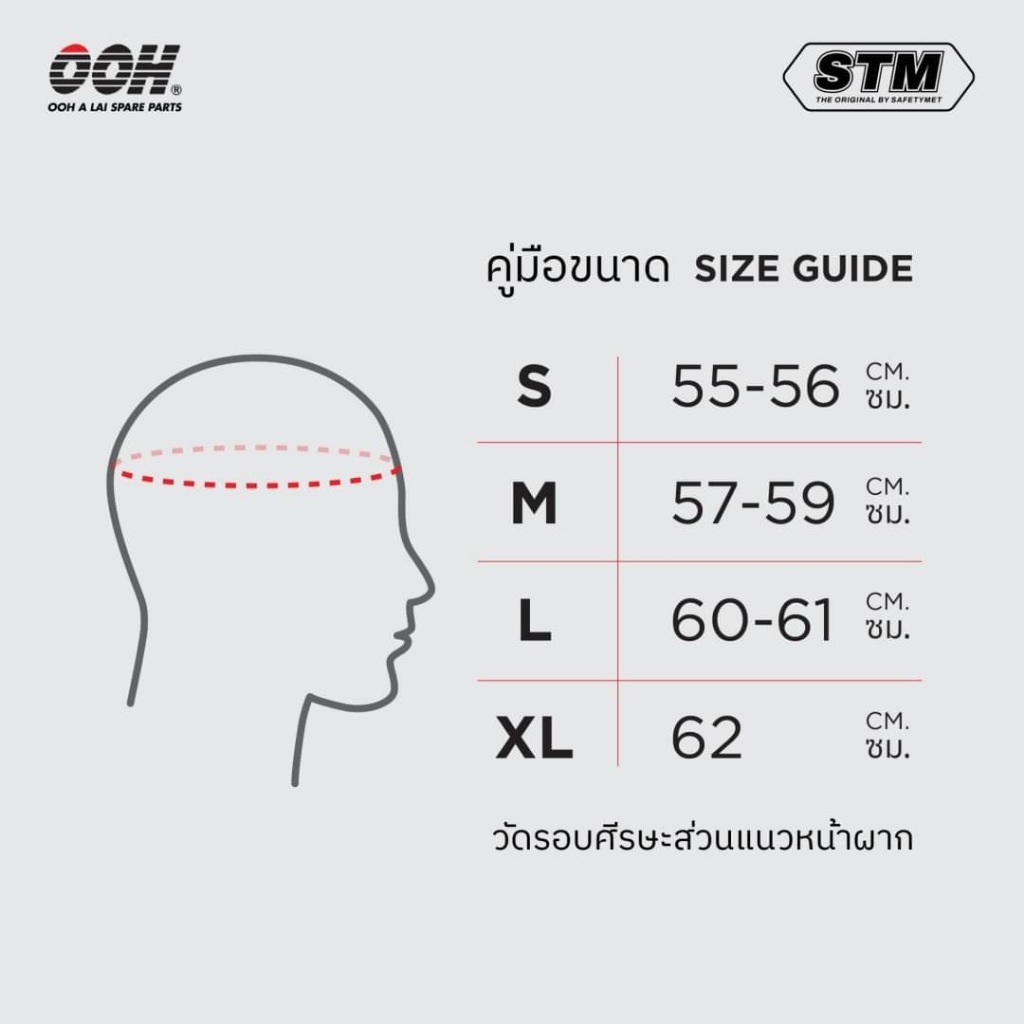 STM AR-05 Helmet by OOH Alai [safety met] - รูปที่ 7