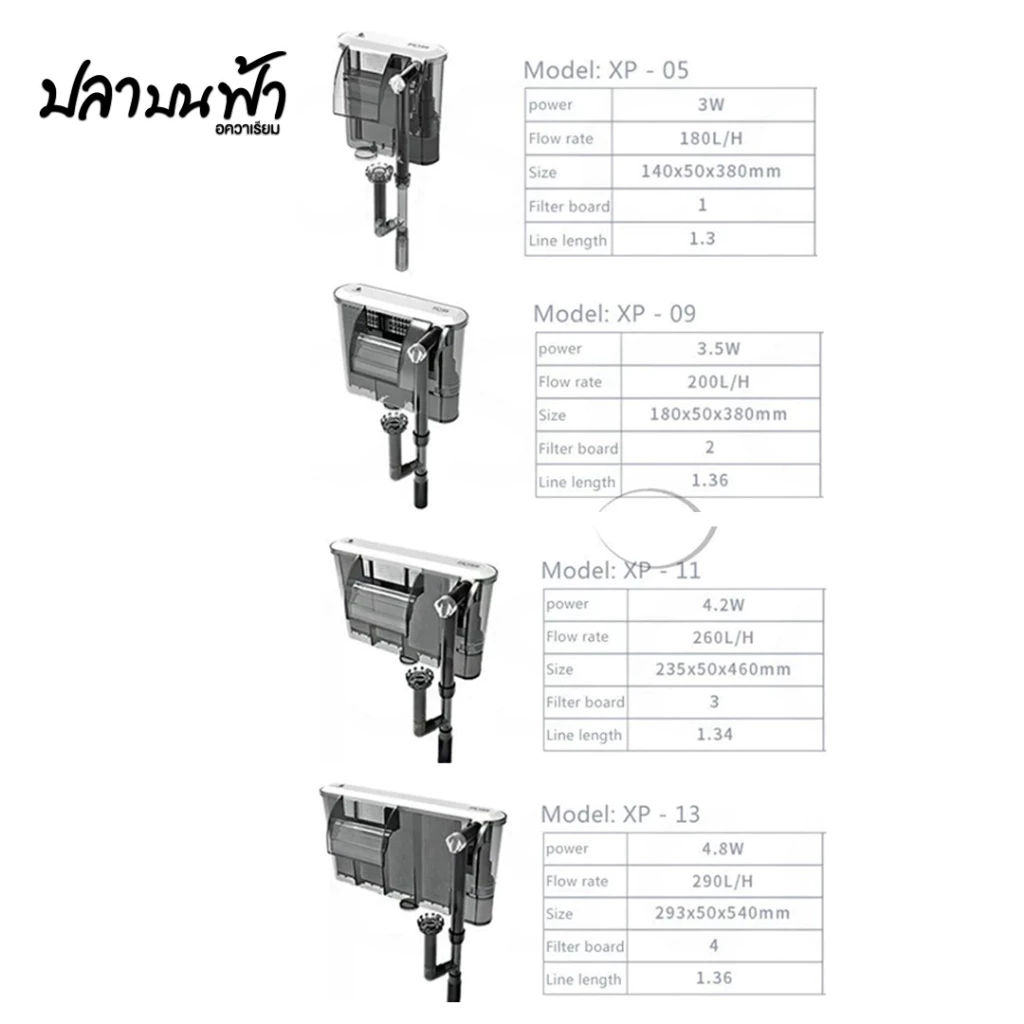 กรองแขวน Jeneca รุ่น XP-03, XP-05, Xp-09, XP-11, Xp-13 กรองแขวนกรองขี้ปลา สิ่งสกปรกต่างๆ ดูแลน้ำให้ในใสตลอดเวลา มีน้ำตก thumbnail 7