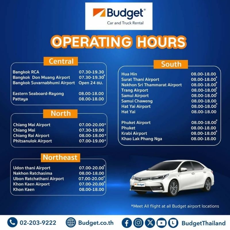คูปองรถเช่า BUDGET 1.8 No Deduct  (Altis 1.8 or Civic 1.8)รวมประกันชั้น 1 Exp. 31 March  2026
