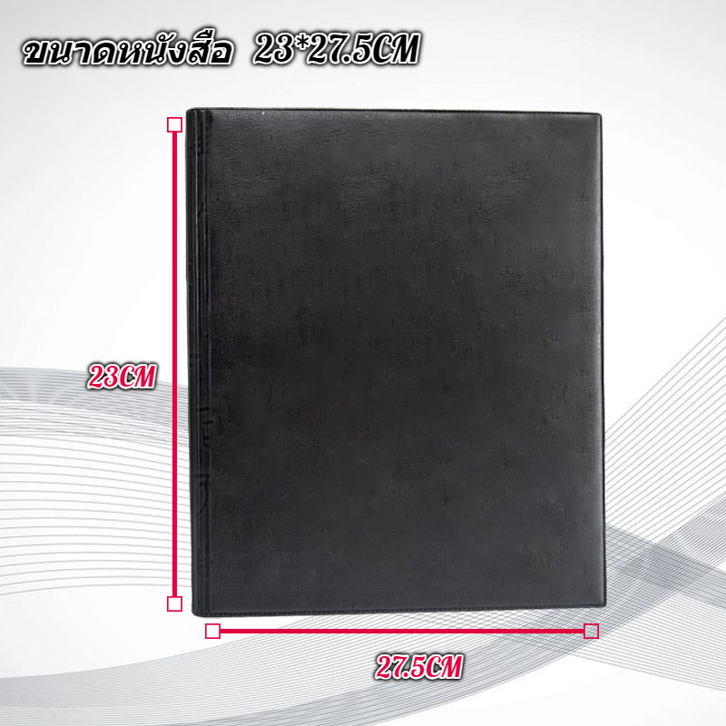 รูปภาพ 2