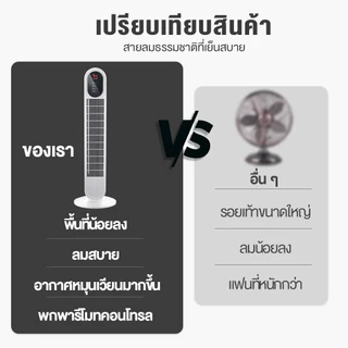 YOTEX พัดลม พัดลมทาวเวอร์ พัดลมไร้ใบพัด ปรับความเร็ว 3 ระดับ พัดลมรีโมท ลมแรง เสียงเบา พร้อมฟังก์ชั่นจับเวลา ฟอกอากาศ